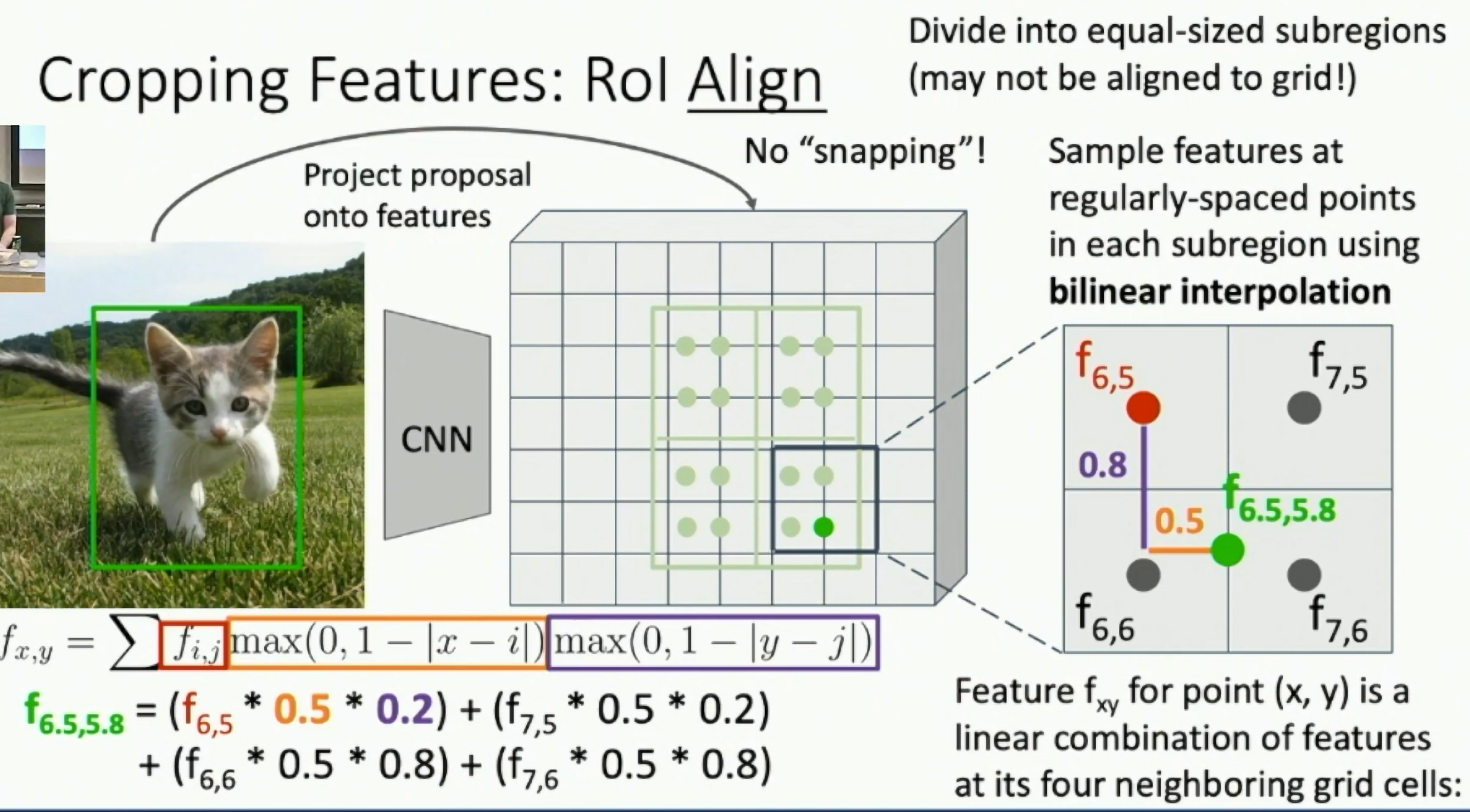 RoI Align