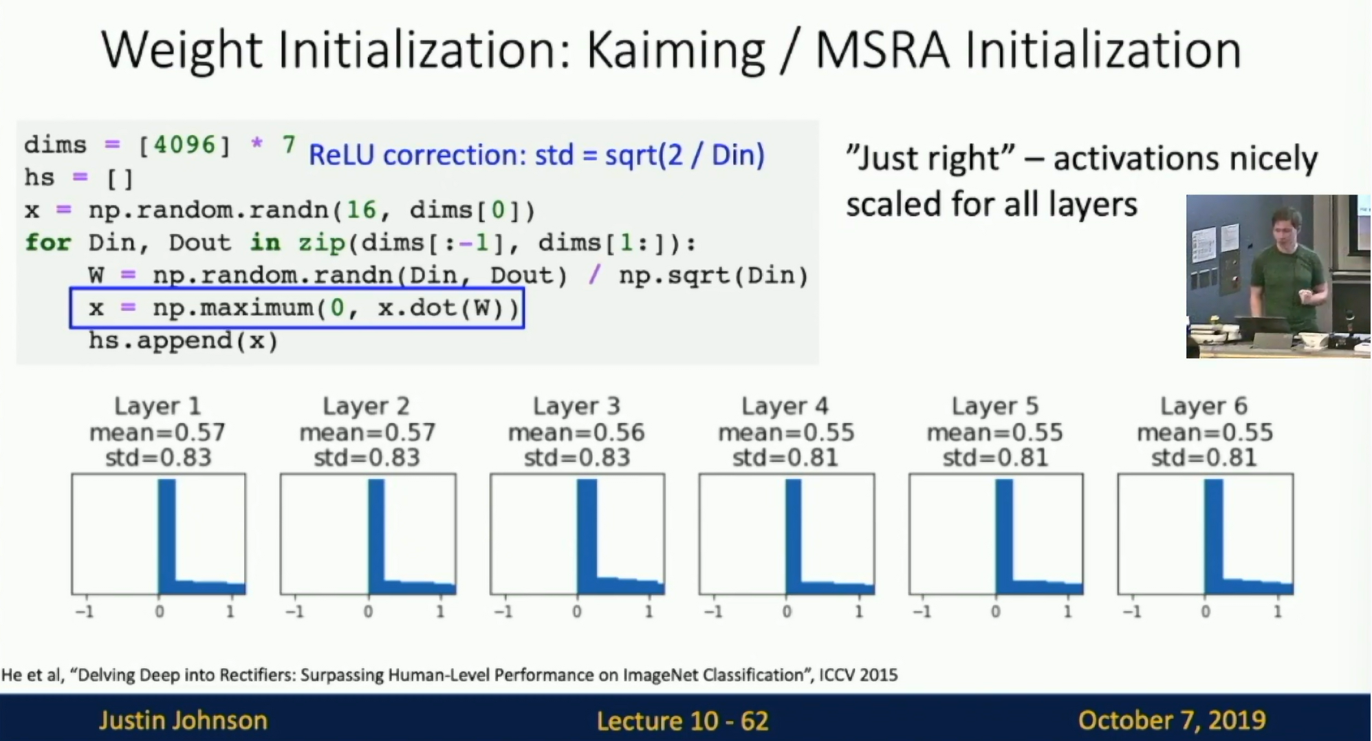 Kaiming/MSRA initialization