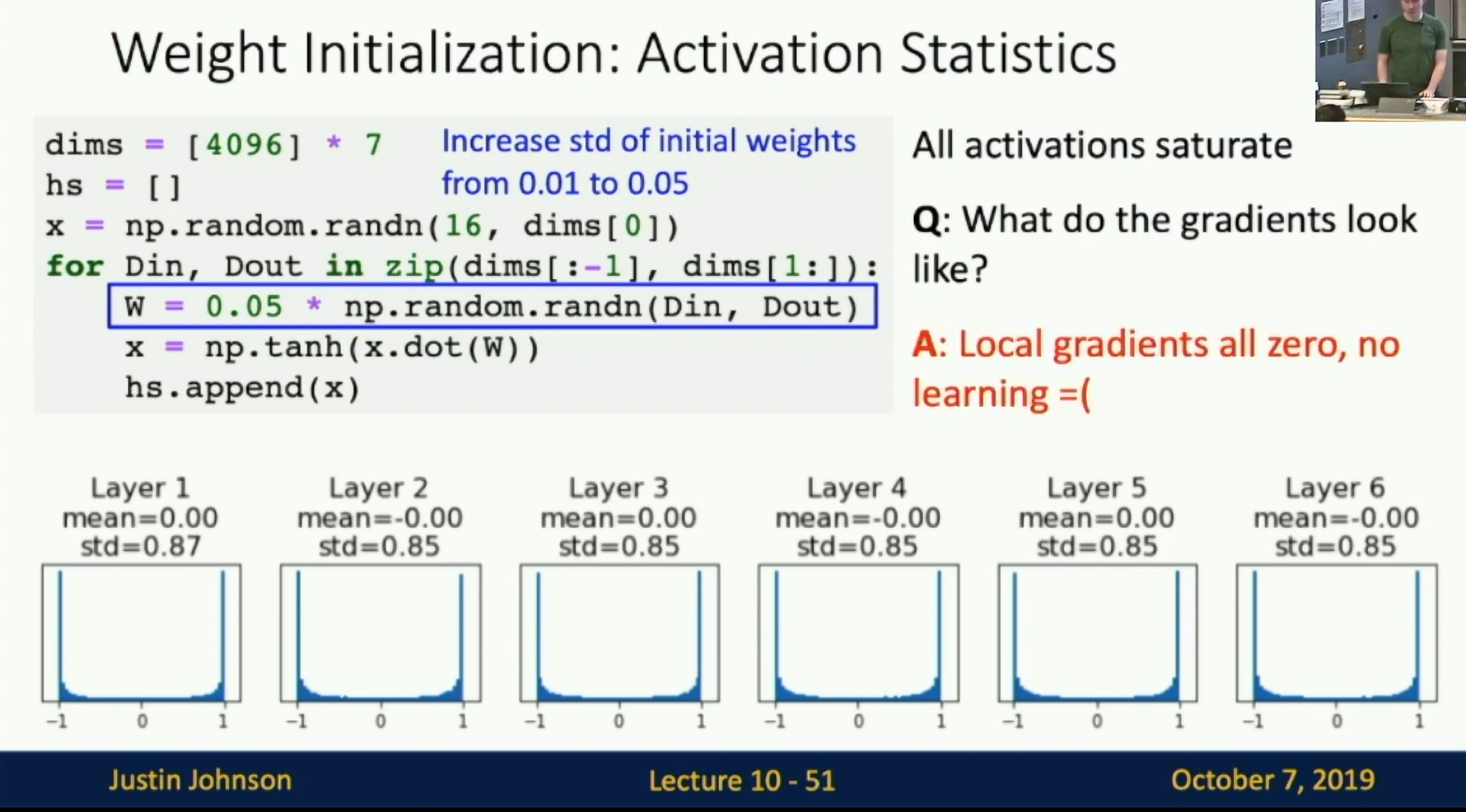 Statistics of a sample x