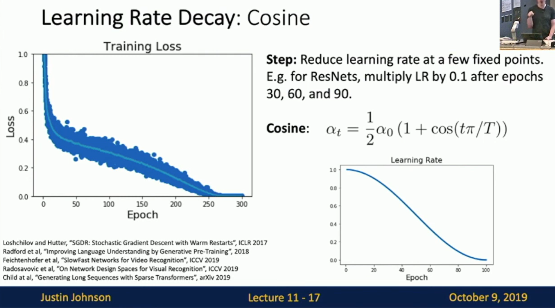 Cosine