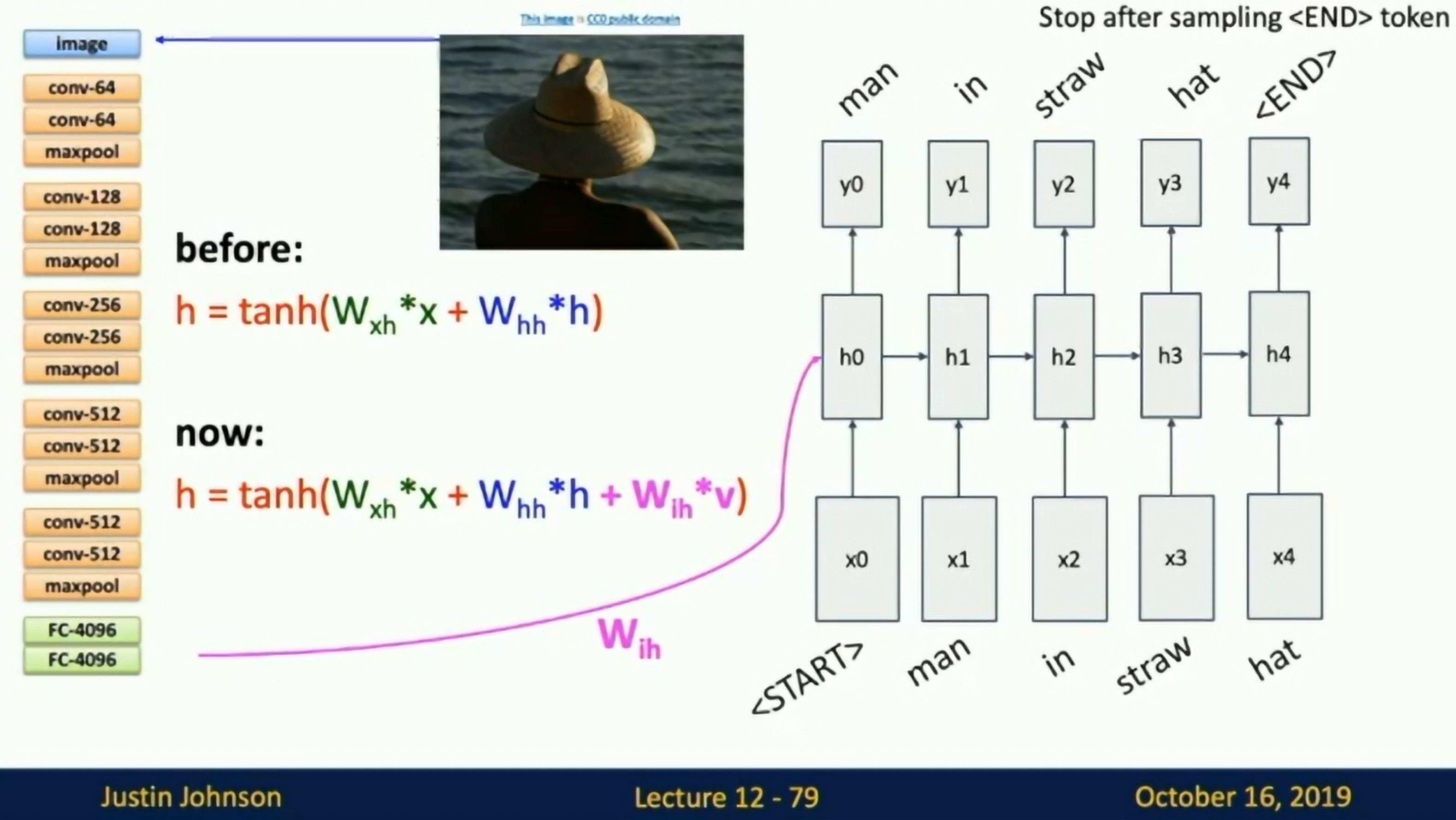 Searching for Interpretable Hidden Units