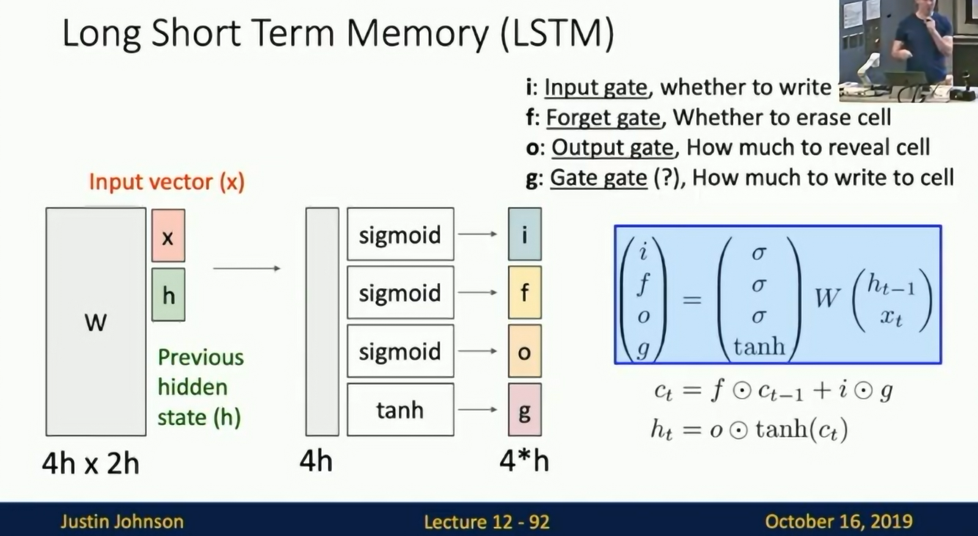 LSTM