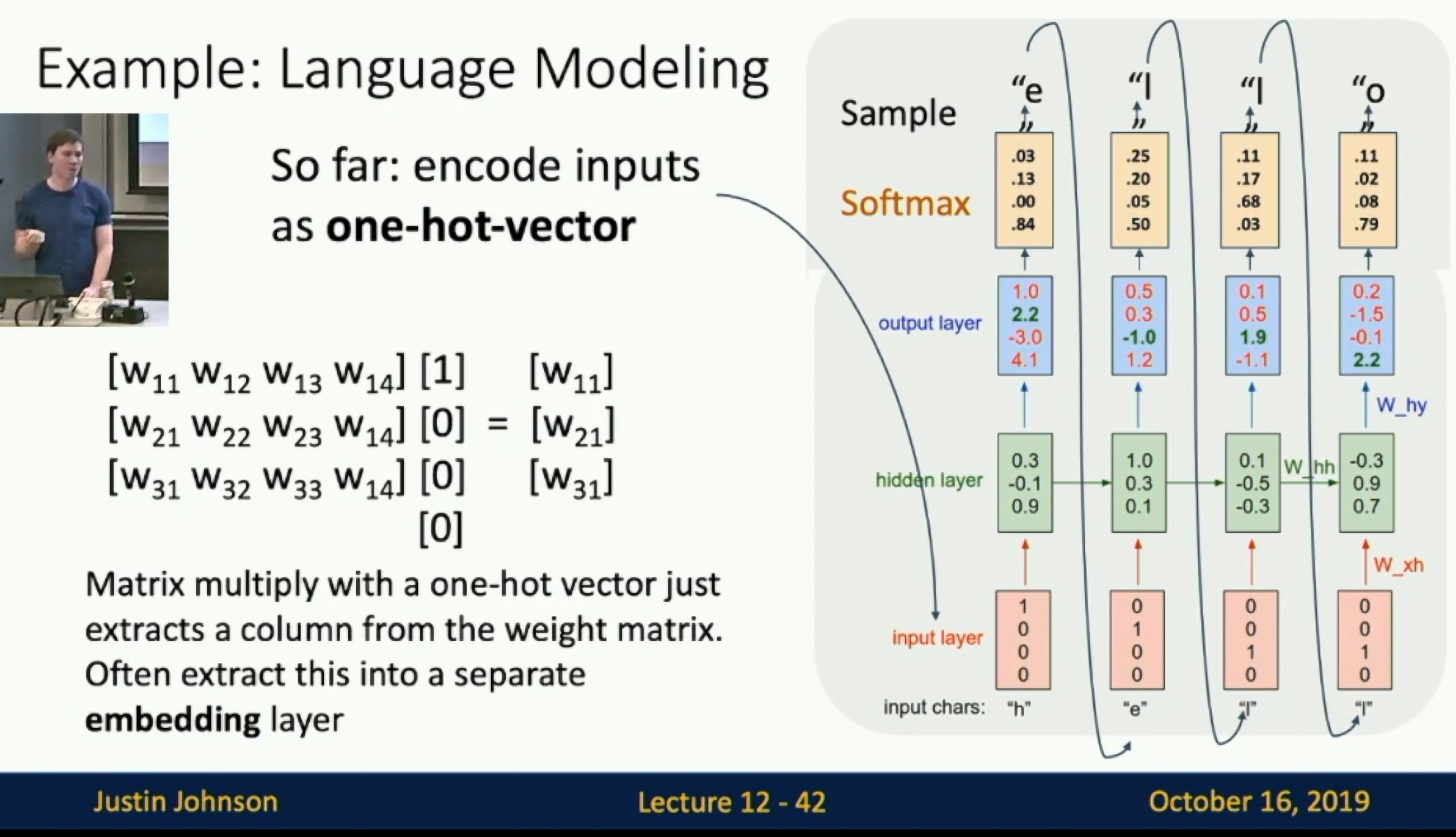 Embedding layer