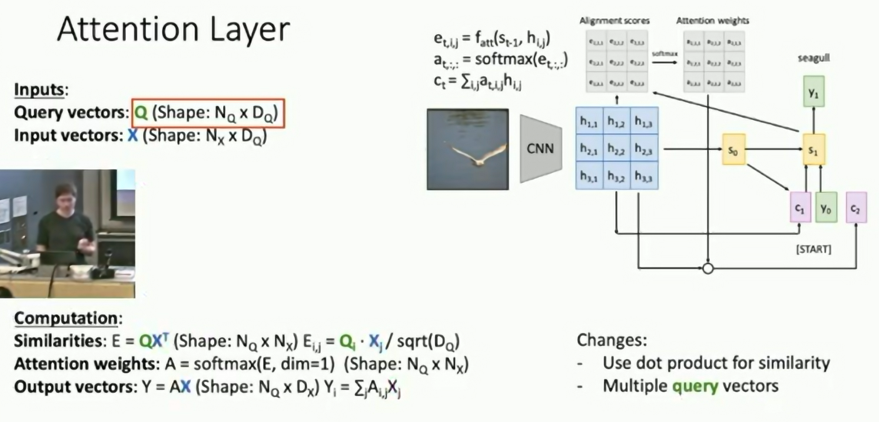 General-Purpose Attention Layer