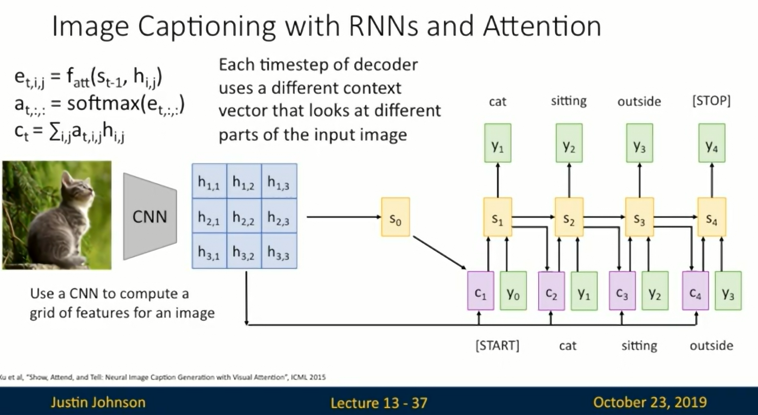 Image Captioning with RNNs and Attention