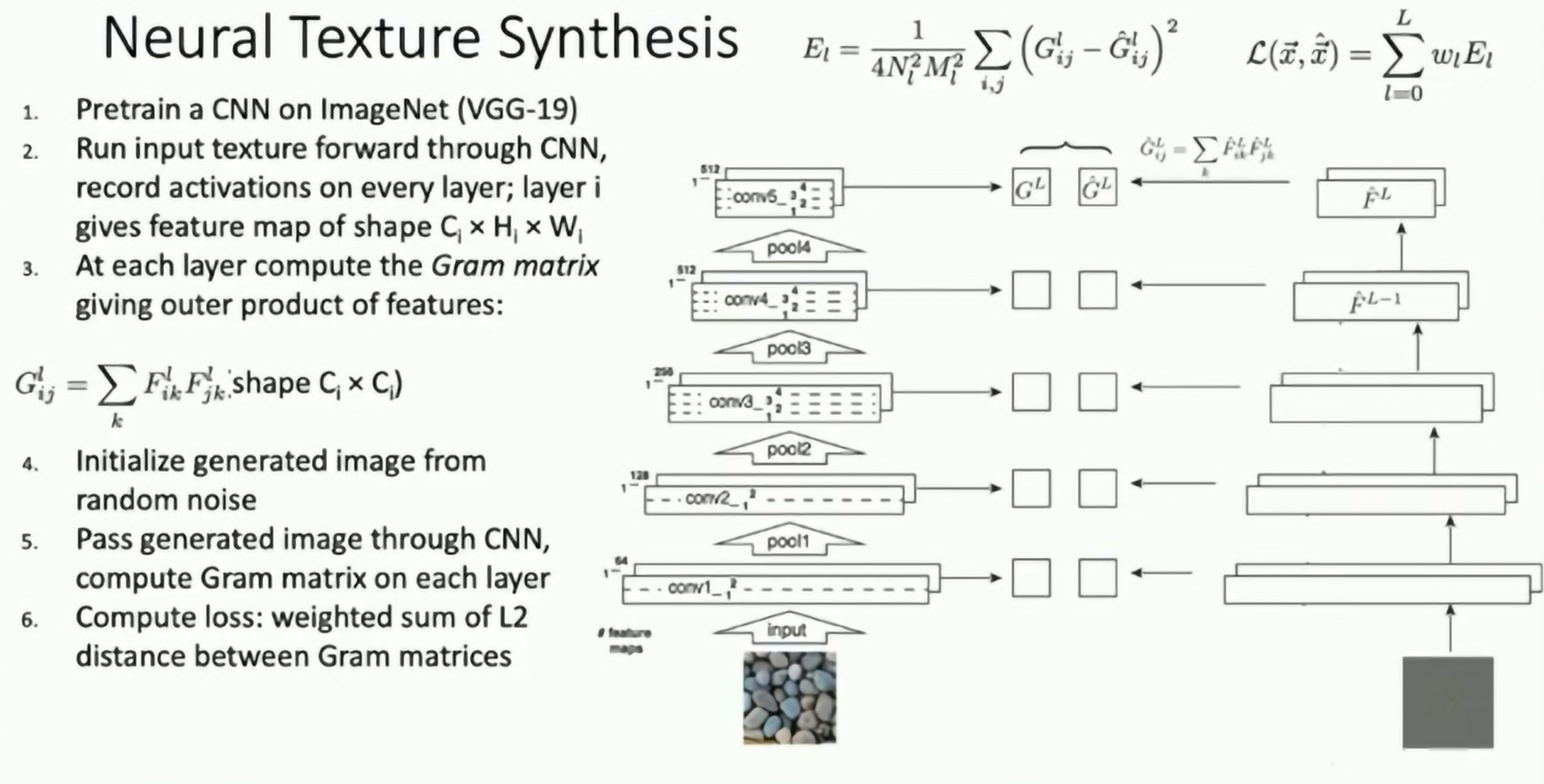 Texture Synthesis