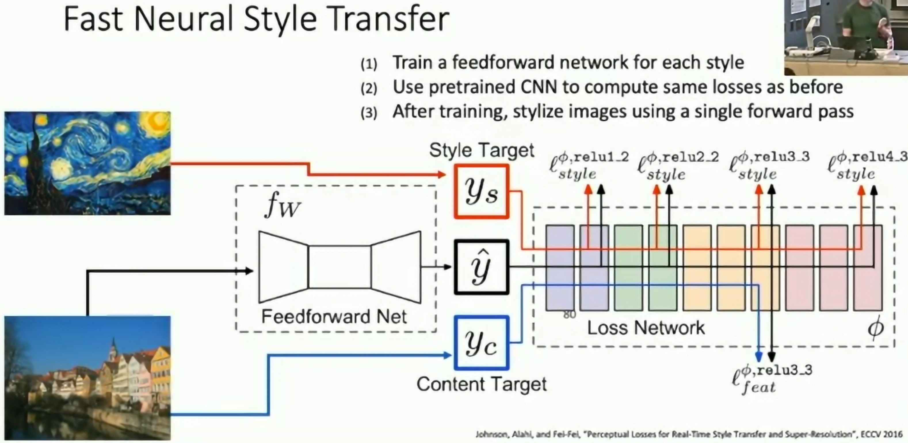 Style Transfer