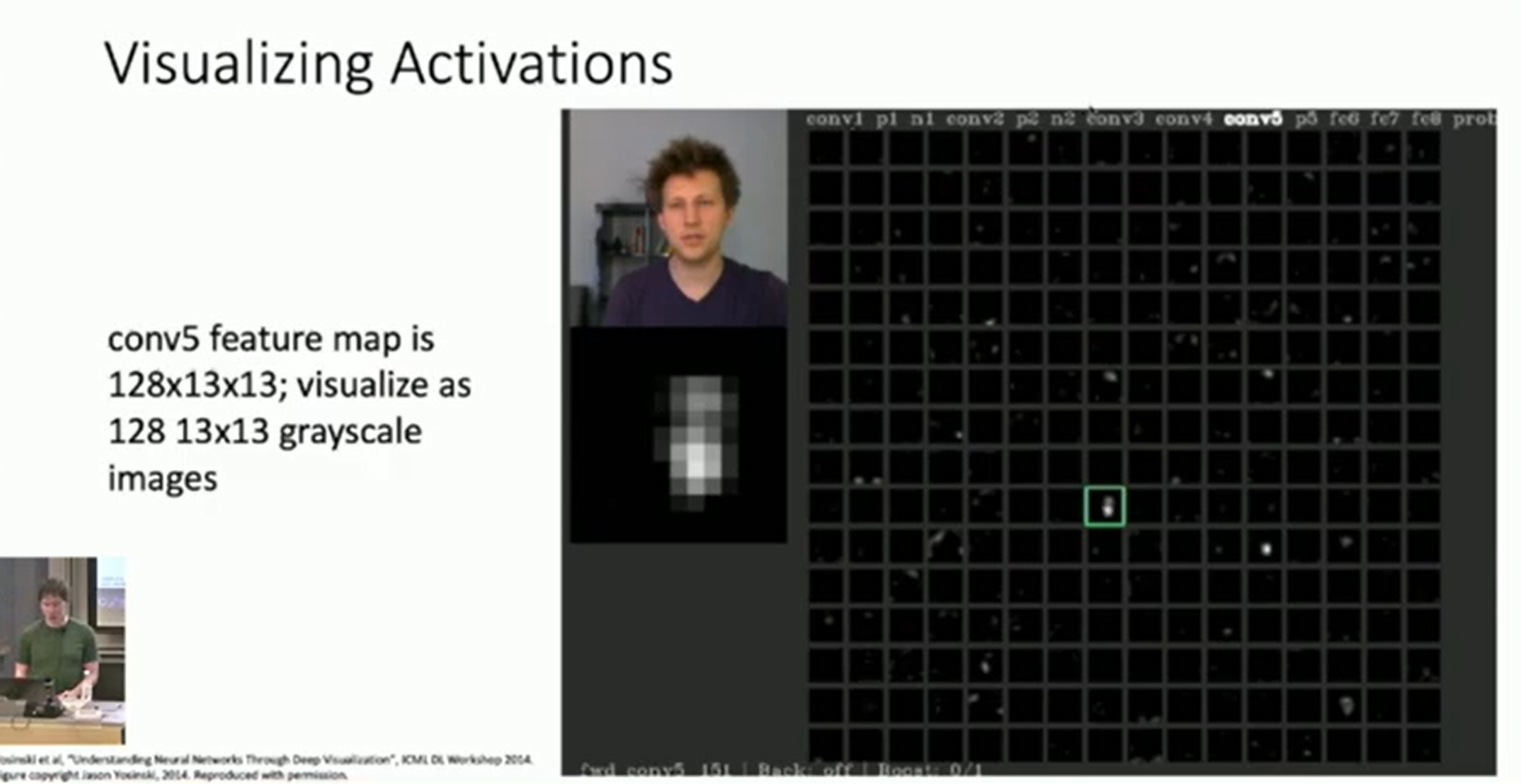 Visualizing Activations