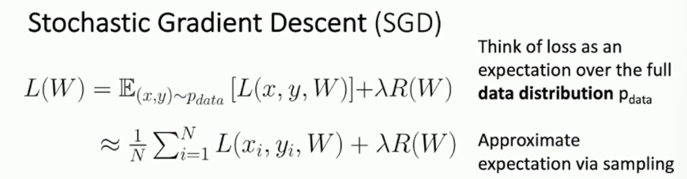 Stochastic gradient descent